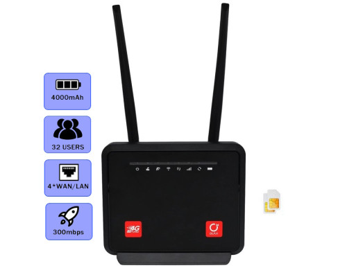 OLAX MC60 4G роутер OLAX MC60 4G роутер