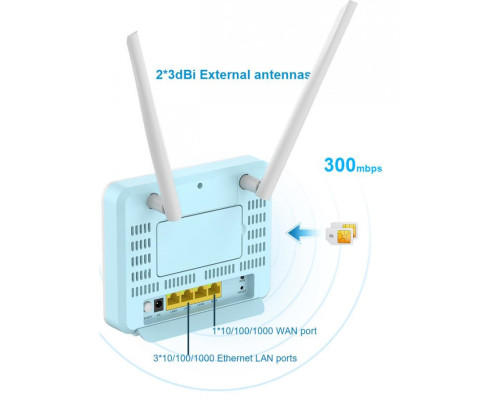 4G роутер OLAX MC80