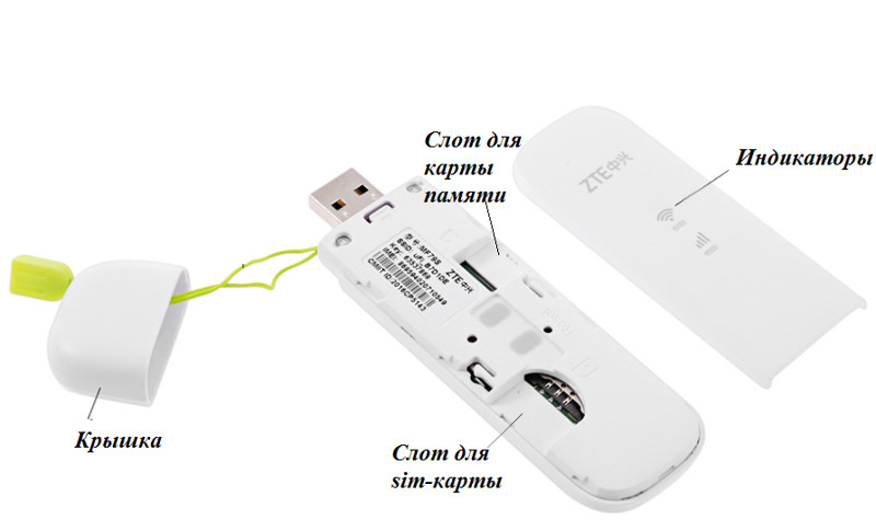 модем ZTE MF 79